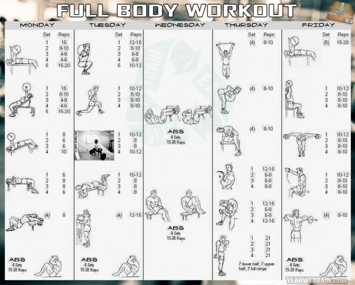 Week Full Body Workout Plan - Fitness Healthy Workouts Legs Abs ...